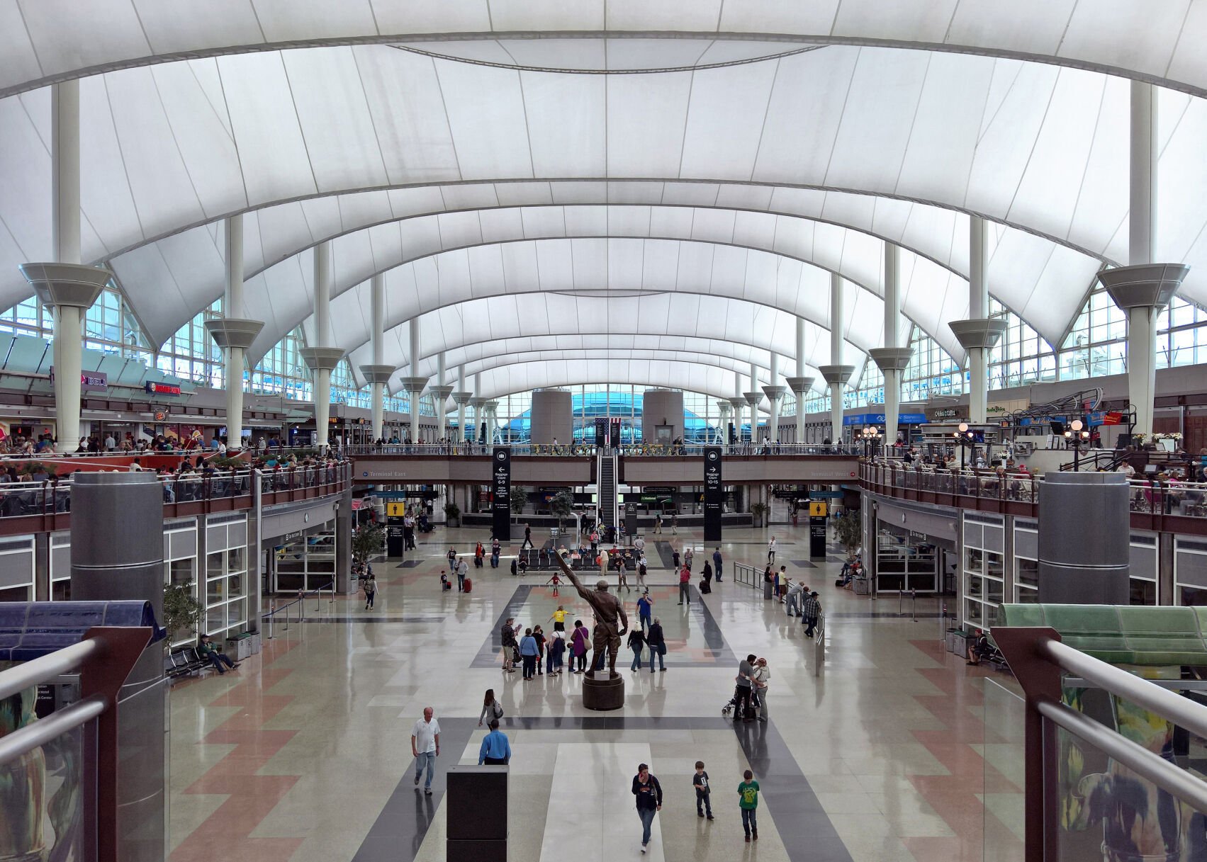 Travel trend trajectory